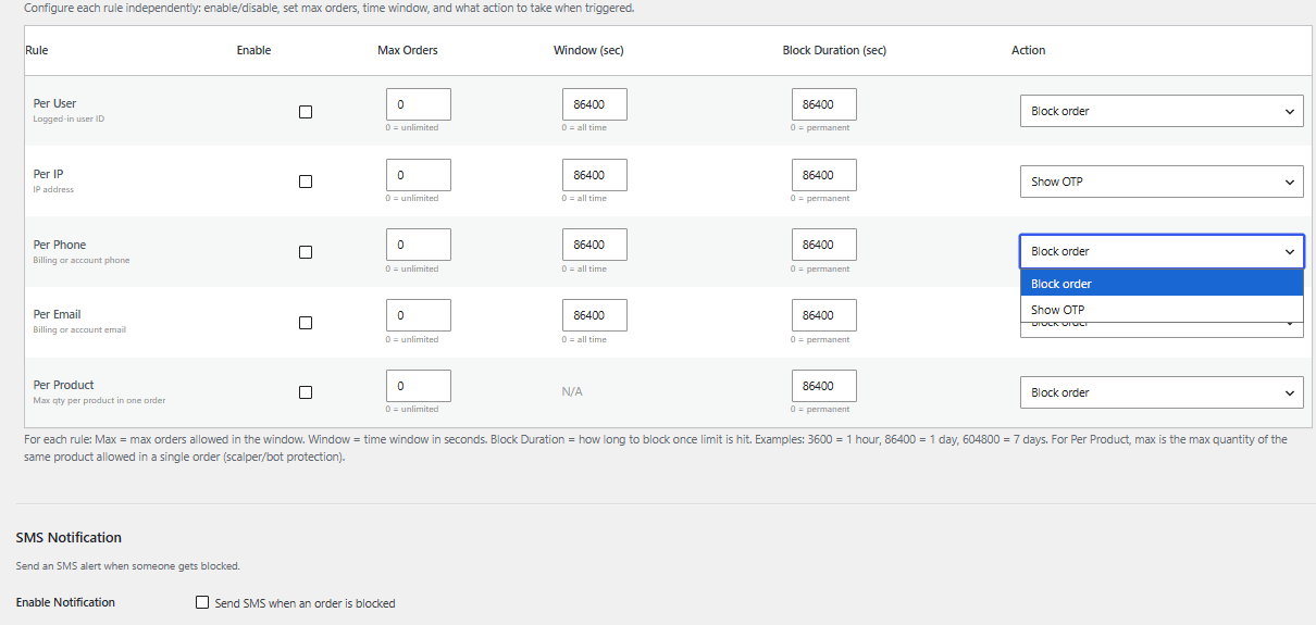 Block based on your rules ! no more fake order from wordpress